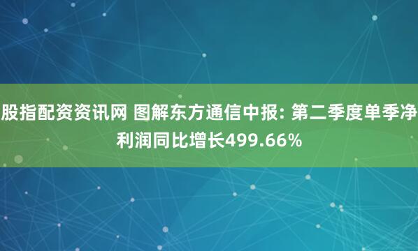 股指配资资讯网 图解东方通信中报: 第二季度单季净利润同比增长499.66%